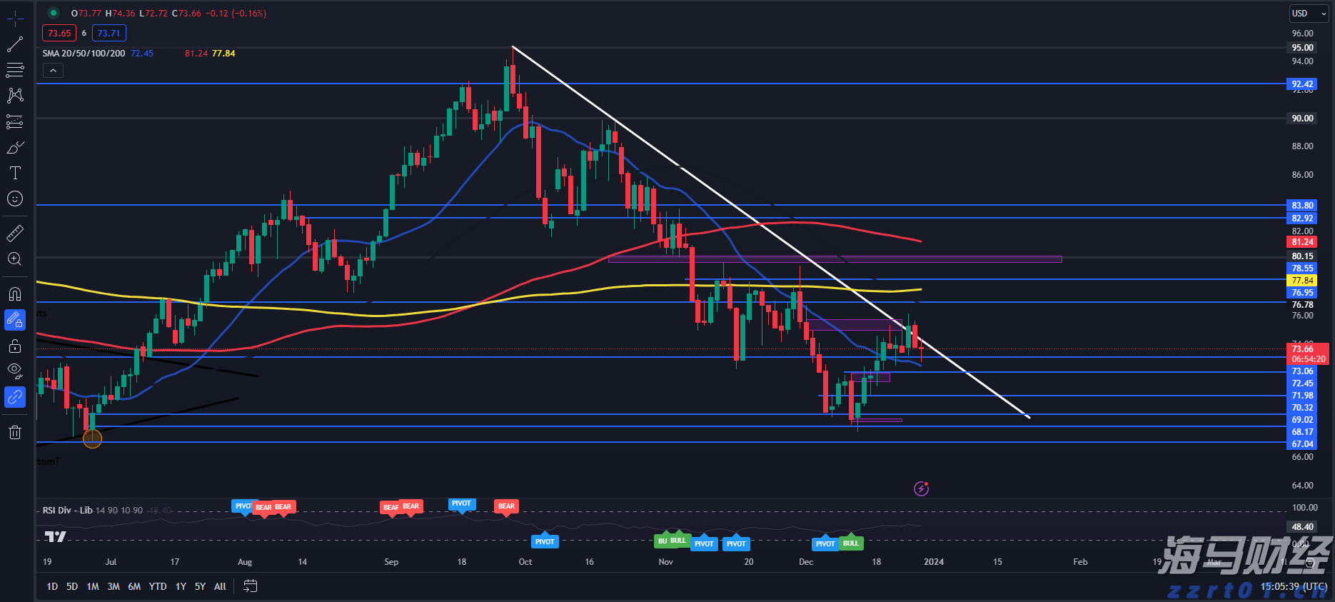 香港金管局：银行业强制背景查核第二阶段9月底实施 扩展至证券、保险等持牌员工