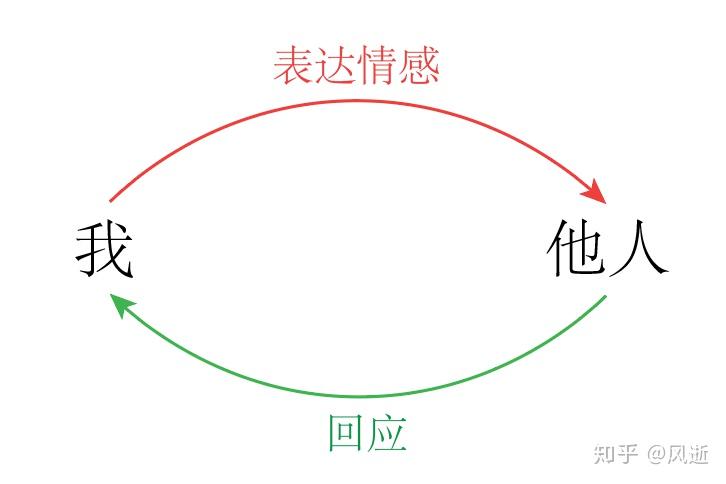 传承销烟精神 共建无毒校园