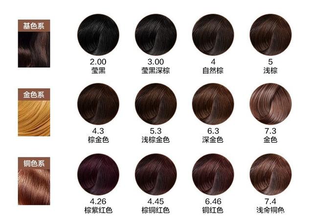 塑造高辨识度的湛江夜宵IP