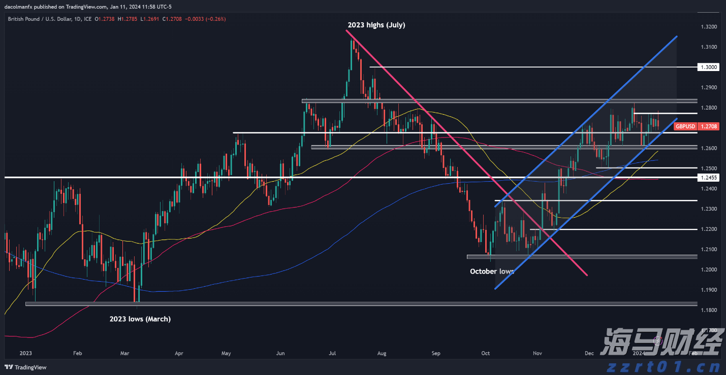 天津：企业名称登记管理新规6月起实施