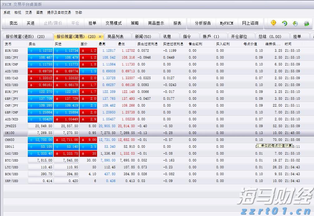 国家统计局：7月份规模以上工业增加值同比实际增长5.7%