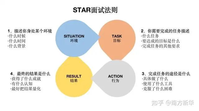 山西一地改革：正科岗位减掉20%副科减6%，未上岗人员分流