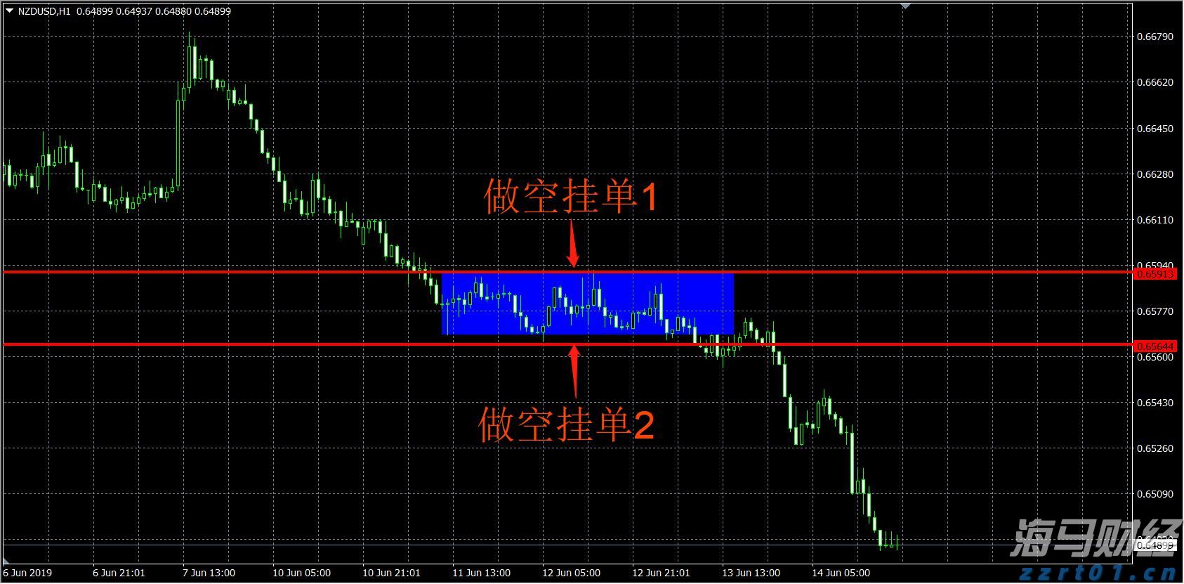 一站式办理！广州“商转公贷款”新政落地迎首位申请者