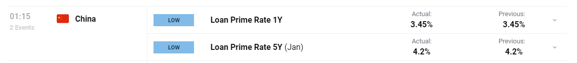 理文造纸(02314)发布中期业绩 净利润8.11亿港元 同比增长0.7% 中期息每股6.6港仙