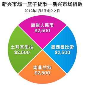 化学发光法准确度高吗（化学发光法是什么原理）