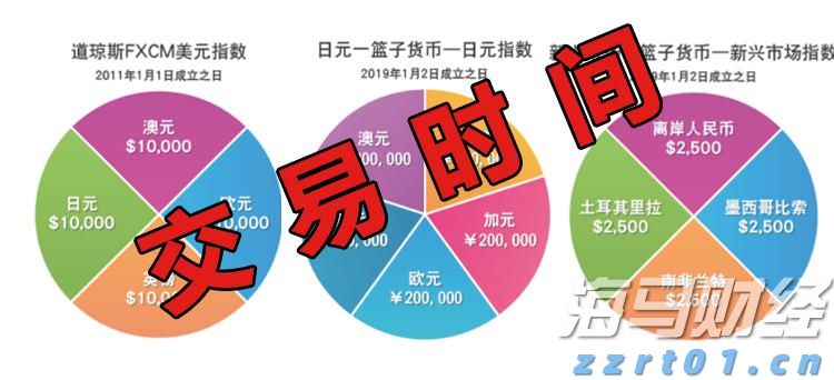 中上协：6月境内市场新增8家首发上市公司 募资总额达91.53亿元