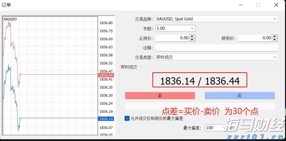 湖北探索“你点鄂检”新模式强化网红食品安全监管