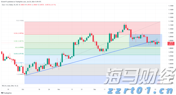 票价调整、新增路线！横琴公交线路有变→