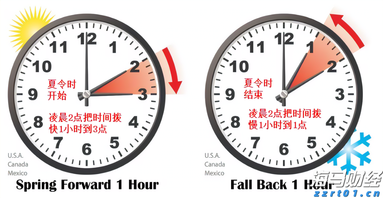 省电子政务公司两项发明专利获国家授权