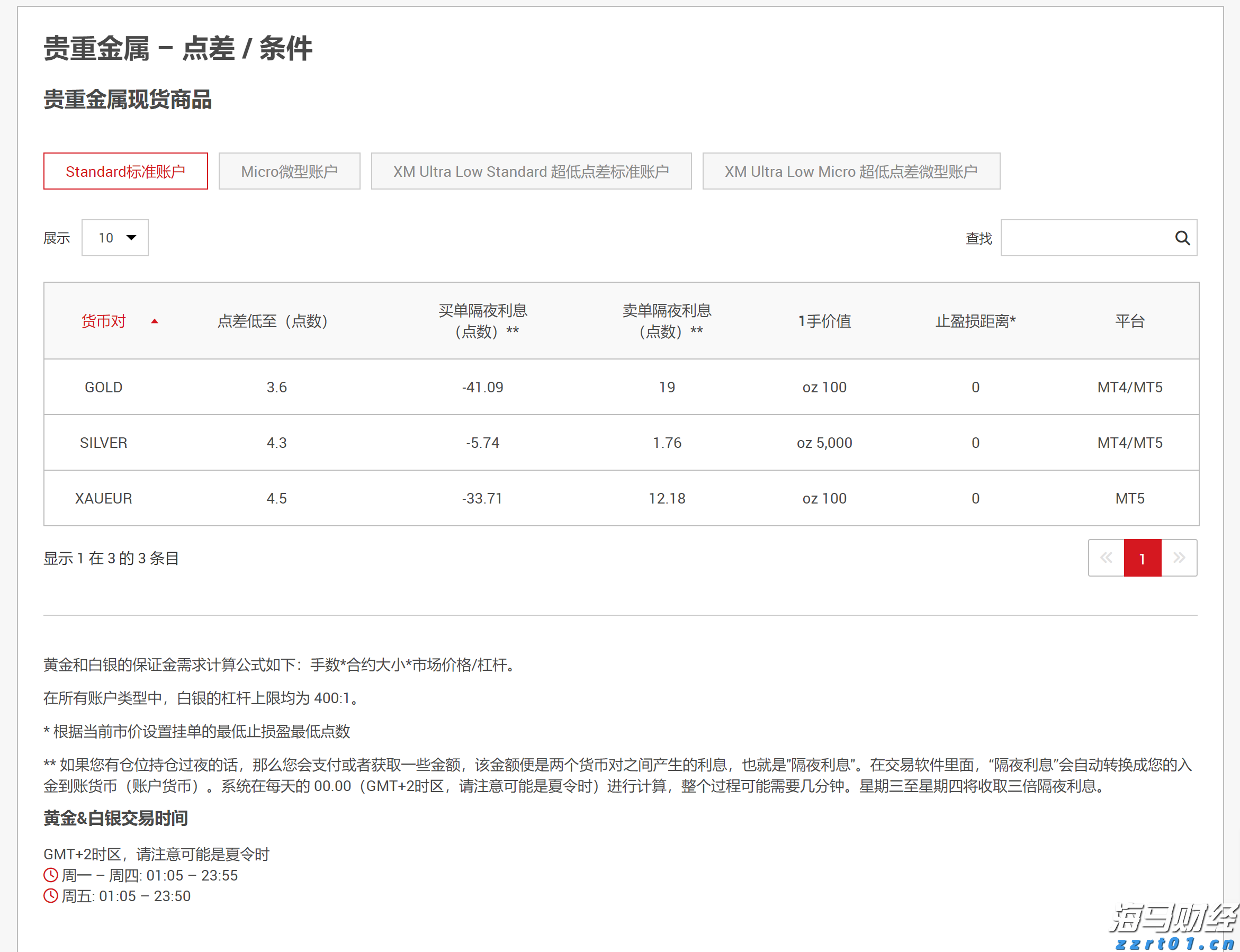 诺和诺德(NVO.US)Q2净利润同比上升32% 司美格鲁肽稳居市场领导地位