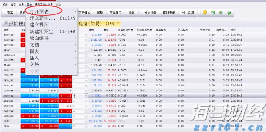 特朗普表示希望近期访华，外交部回应