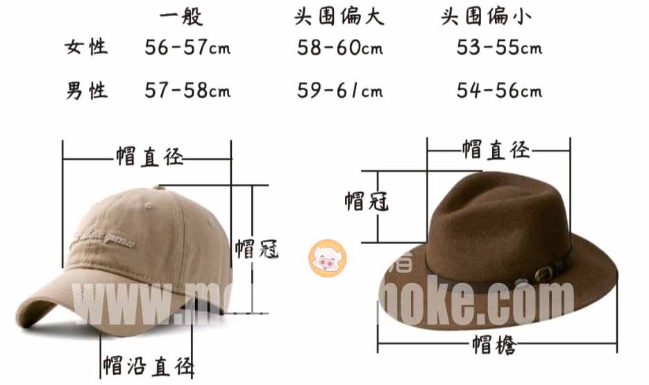 创新传播方式  赋能城市发展