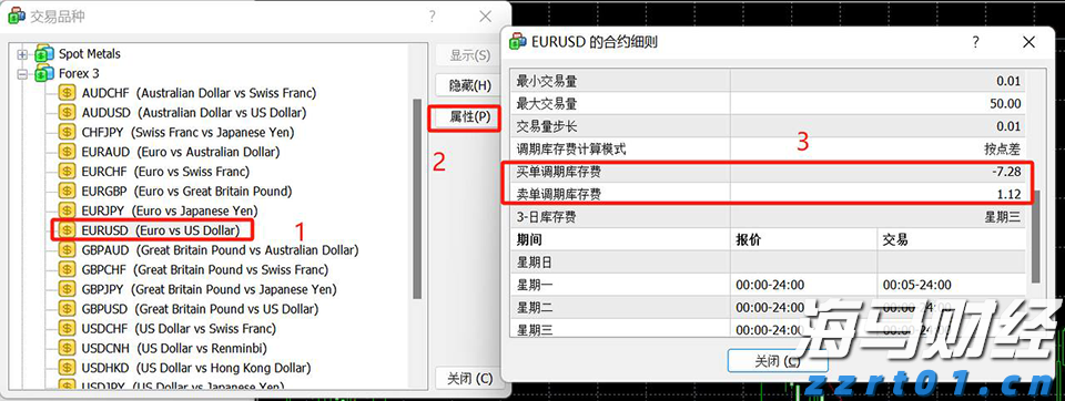 北水动向|北水成交净买入94.85亿 晶泰控股(02228)签署60亿美元合同，北水全天抢购超5亿港元