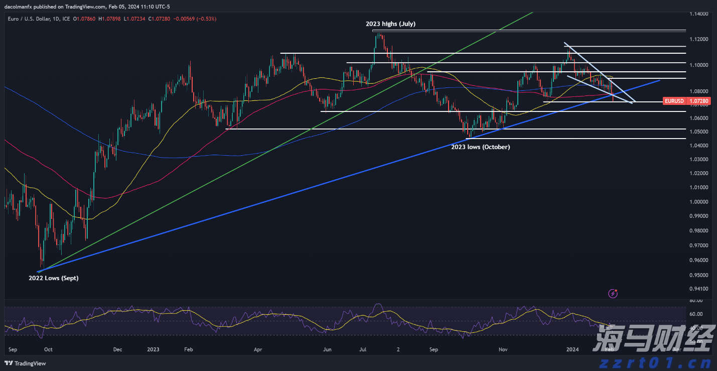 我市组织收听收看自治区党委宣传部“三新”系列讲座第四讲