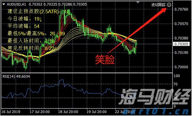 其疾如风，其徐如林，9图看中国最帅天团！