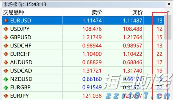辽宁省市场监管局部署食品领域“铁拳”行动
