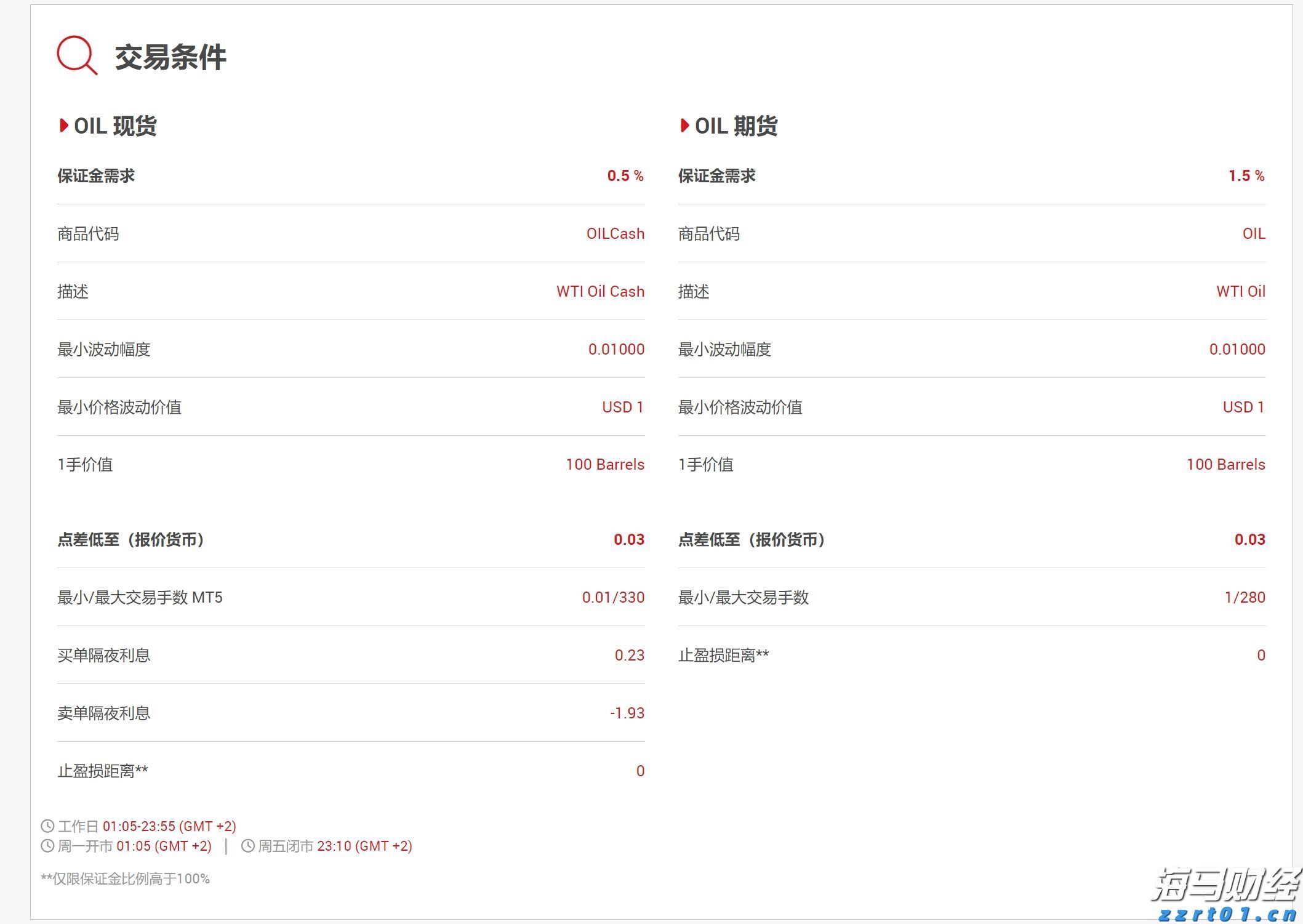 券商晨会精华 | 光伏产业链有望迎来价格合理回升和盈利修复