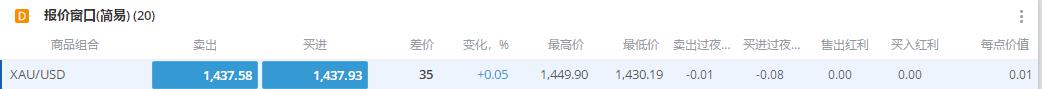 兴业银行连续两年入选标普全球 《可持续发展年鉴（中国版）》
