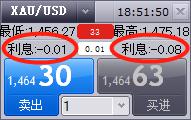 兴业银行连续两年入选标普全球 《可持续发展年鉴（中国版）》