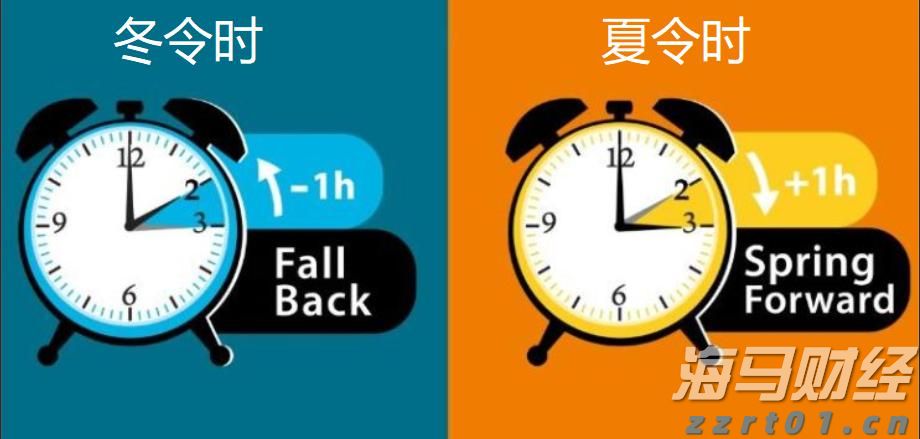 Q1财报后的好未来(TAL.US)：股价历经近3个月横盘，离突破或只差临门一脚