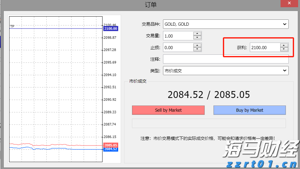 美股动态 | 特斯拉(TSLA.US)上涨超过2% 计划在旧金山推出Robotaxi服务
