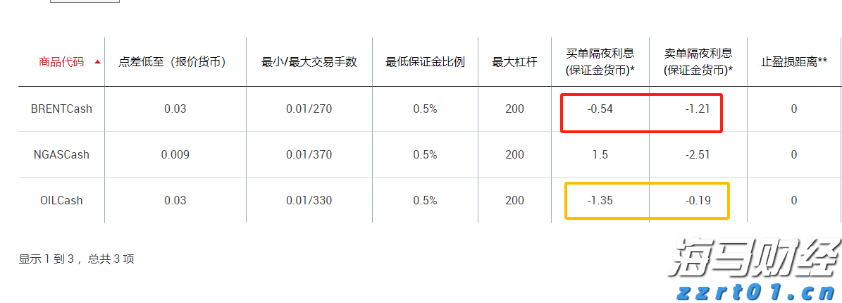 互联网巨头纷纷启动校园招聘 腾讯(00700)、阿里(09988)专注于AI人才引进