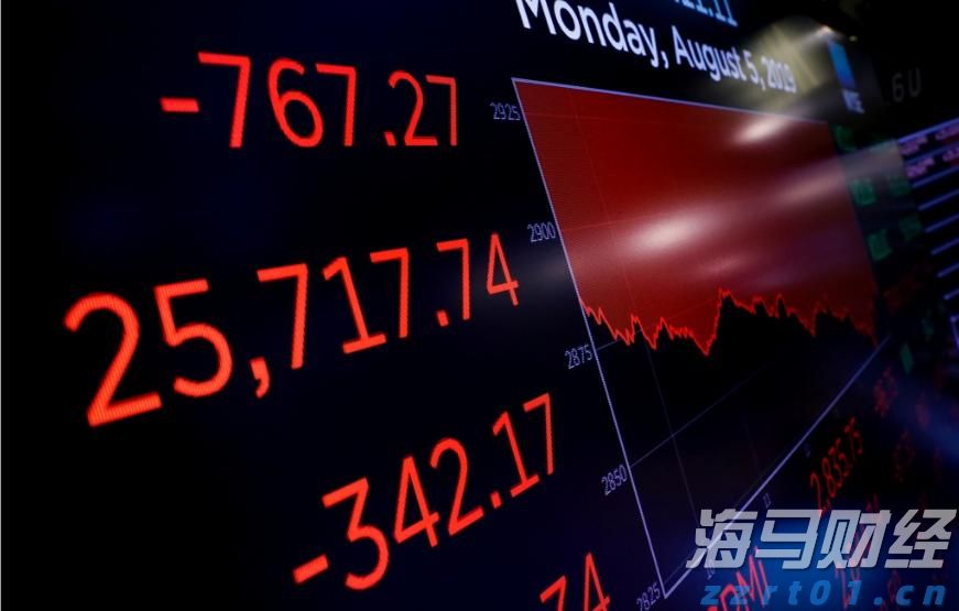 高盛：市场乐观掩盖衰退风险 短期策略及流动性或推动美股持续上涨