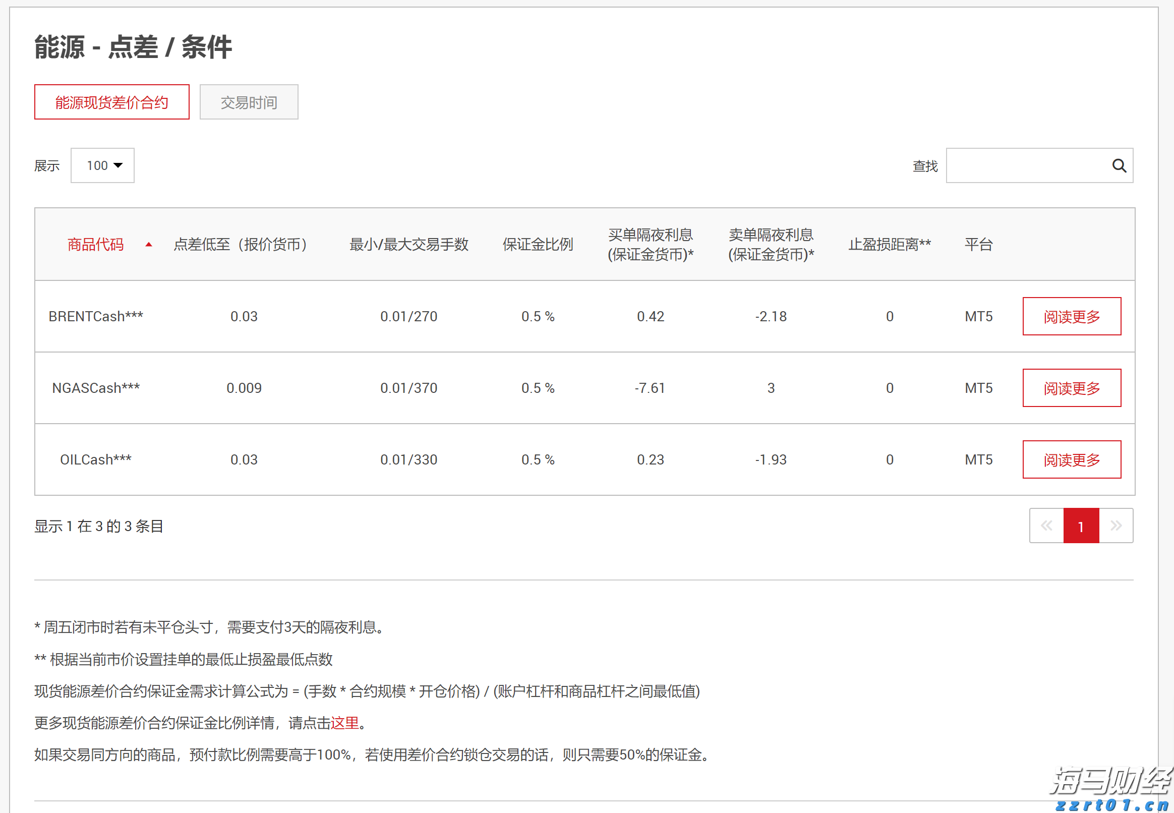 甲骨文(ORCL.US)云部门裁员以应对AI支出压力