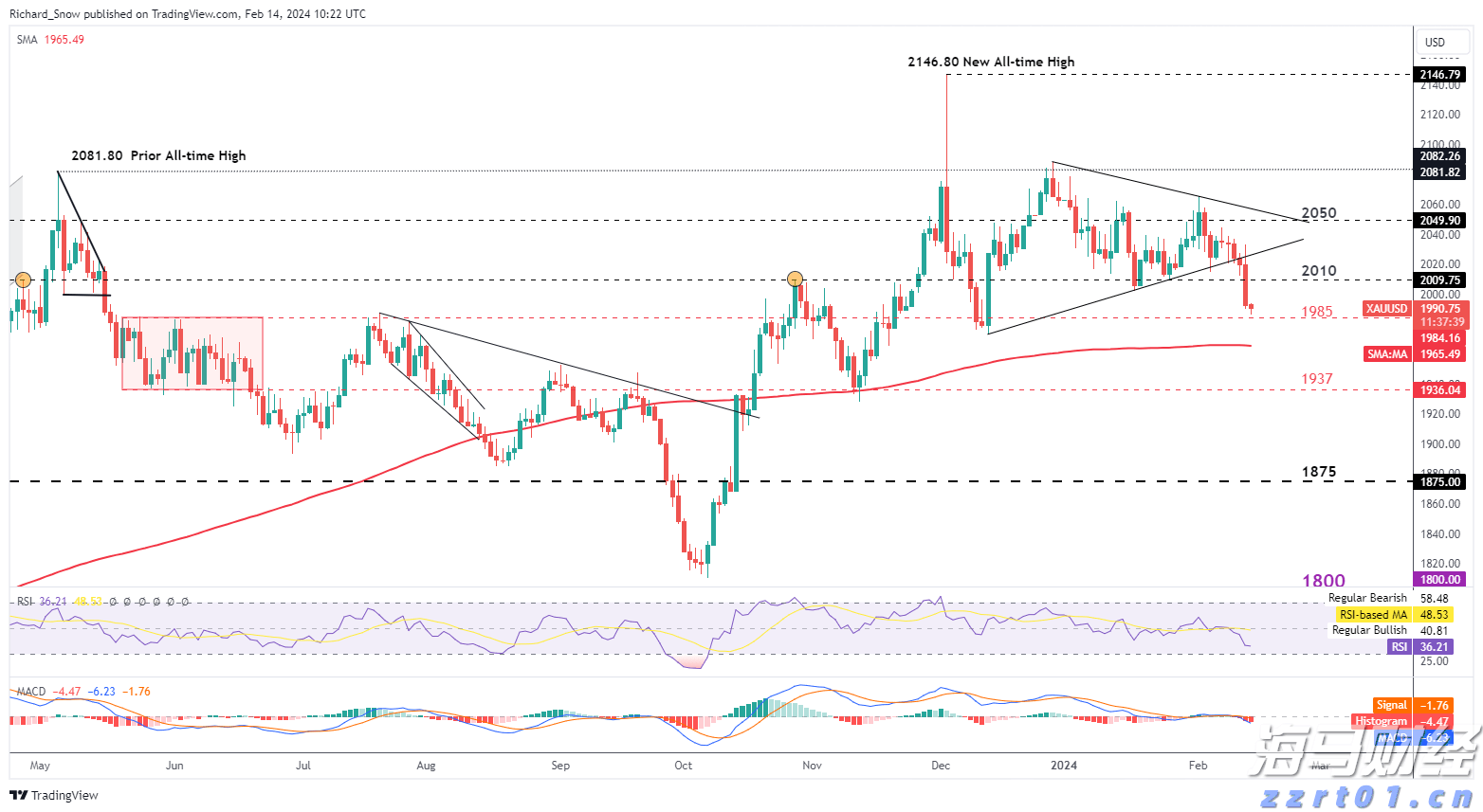 港股午评|恒生指数早盘下跌0.43%，生物科技指数逆势上涨