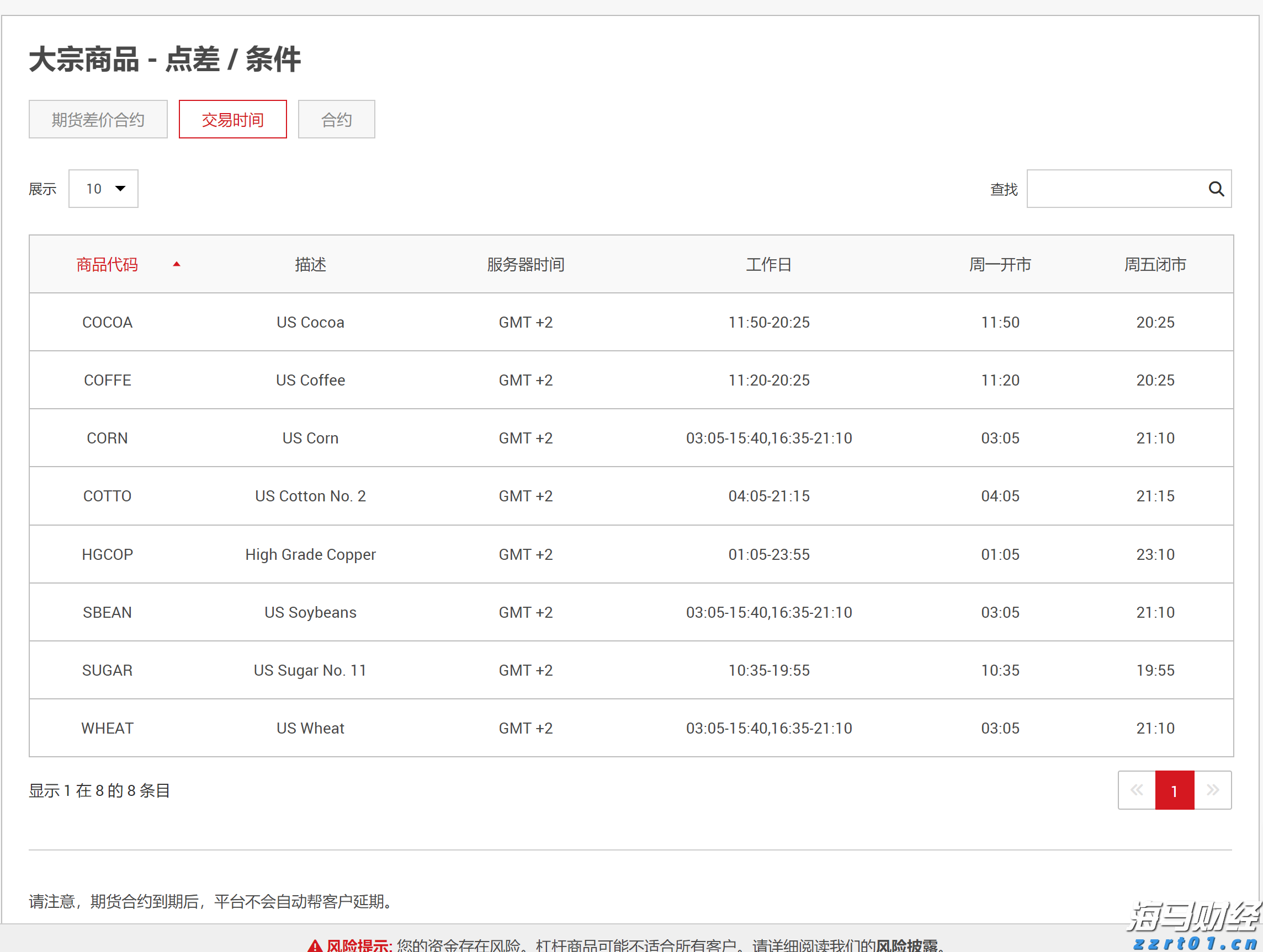 全国首创线缆快筛快检 广东省市场监管局助力电线电缆行业质量提升