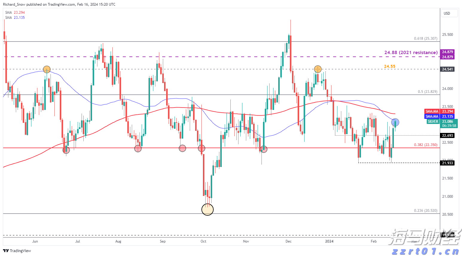 北京市市场监管局警示约谈在京电动自行车生产销售单位