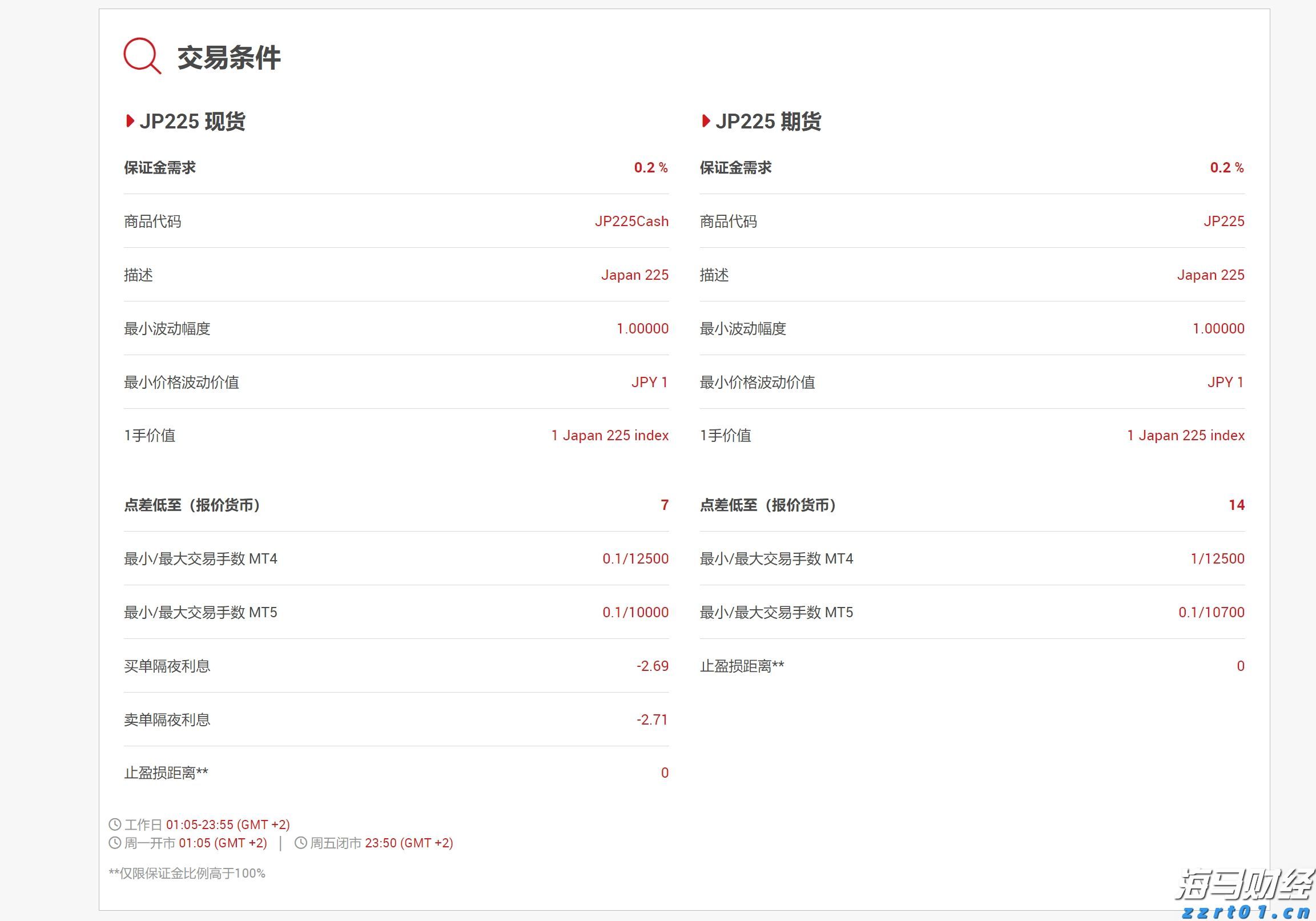 我国消费品新增1964万种