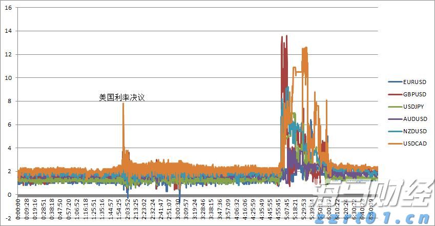兴业研究：从中国制造到中国研发