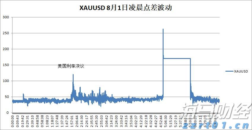 珠海这段血与火的记忆！不会忘，不敢忘！