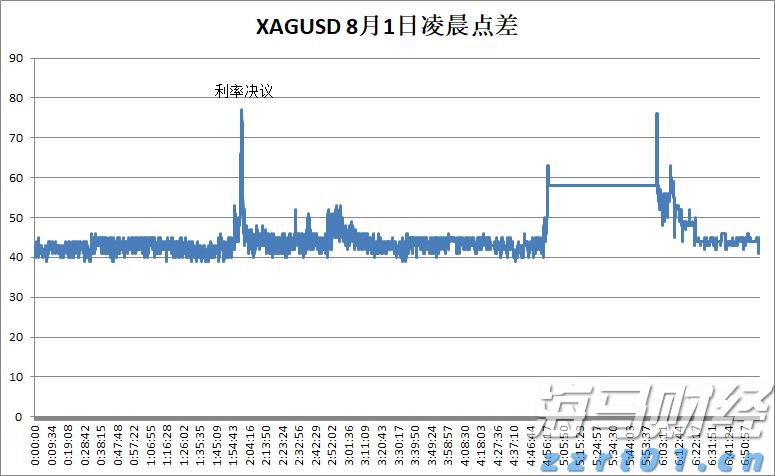 福建部署推动食品安全“两个责任”工作机制落实