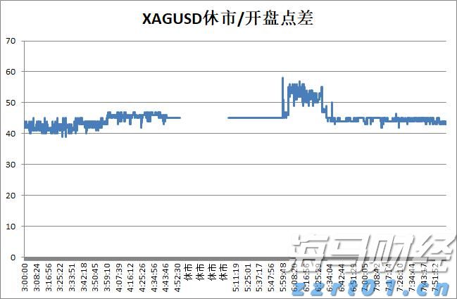 上海12315市场监管热线新平台正式启用