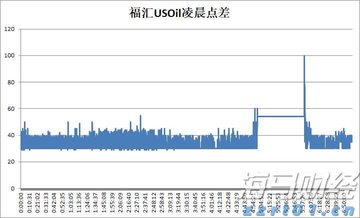 （国际观察）美国2024：货币政策映射经济走势“红绿”