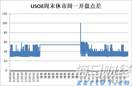 美股动态 | 无人机板块表现强劲 Ondas Holdings(ONDS.US)上涨逾22%