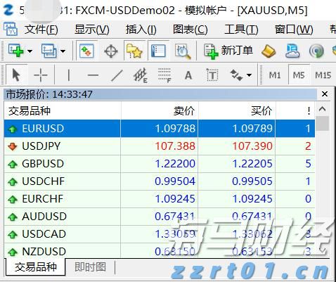 珠海司机注意！严查这种行为，重点涉及路段→