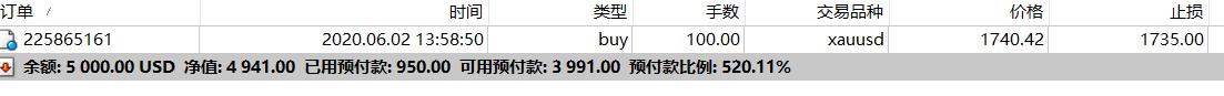 超预期业绩与高景气度推动玉柴国际(CYD.US)股价大幅上涨