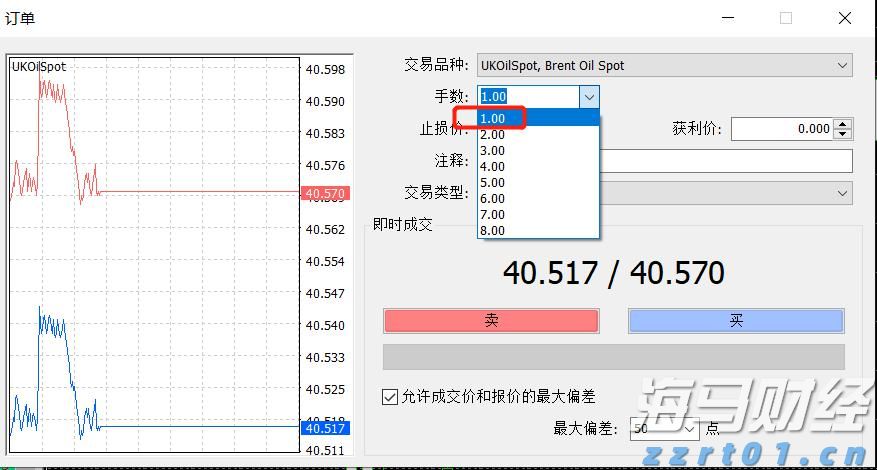 美股异动 | Trade Desk(TTD.US)盘前大跌33% CEO预警大型广告客户受关税冲击