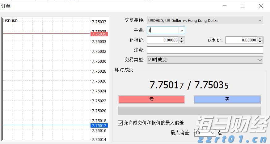 信贷市场谨慎，股市乐观或遭清算？