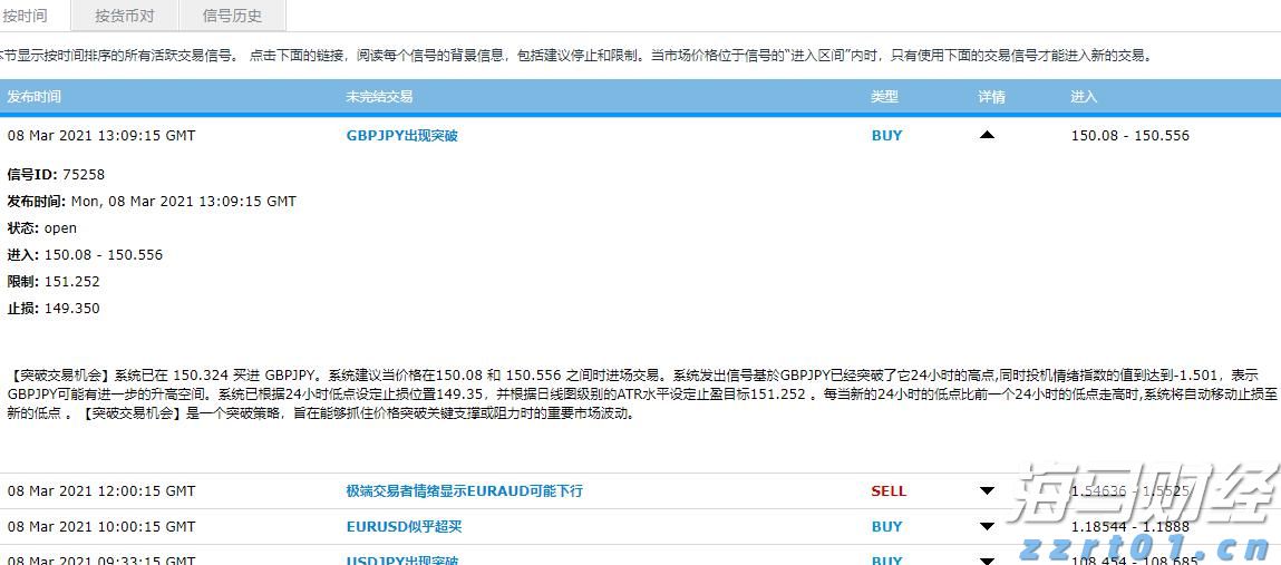 上海发布网络零售餐饮服务平台合规指引