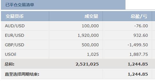 特斯拉(TSLA.US)7月英国销量同比大幅下降60% 市场份额降至不足1%