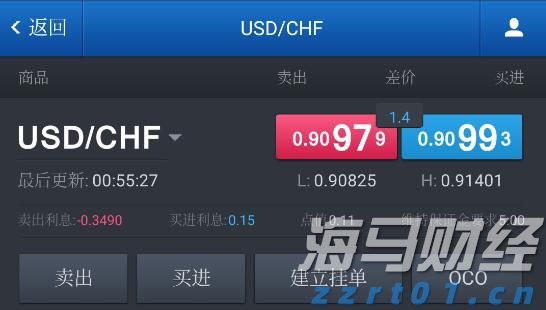 特朗普：税率将提高至250%