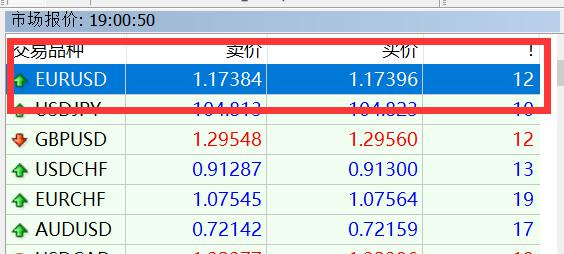 四川6000批次产品请消费者“你点我检”