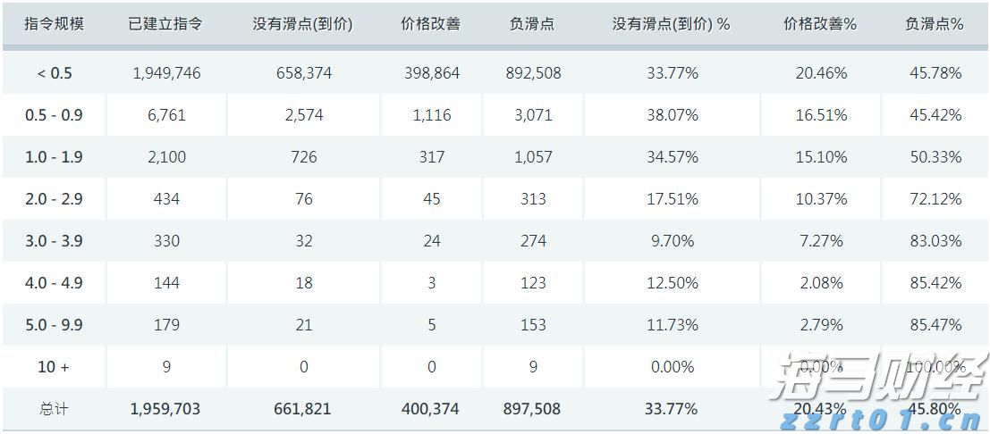 首批美丽广东生态文旅线路名单公布  湛江有1条线路榜上有名