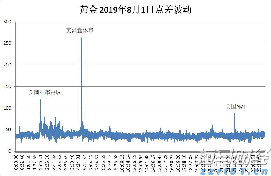 明日，珠海这些航班全部停航！