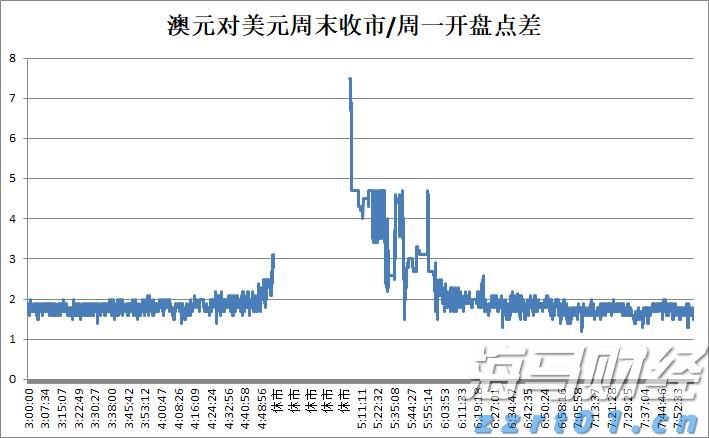 港南区签约4.5亿元设施农业项目