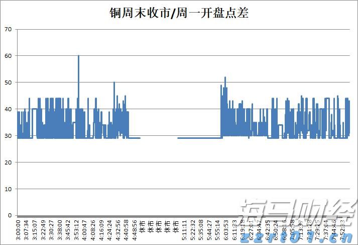 高考考生可免费乘坐公交车